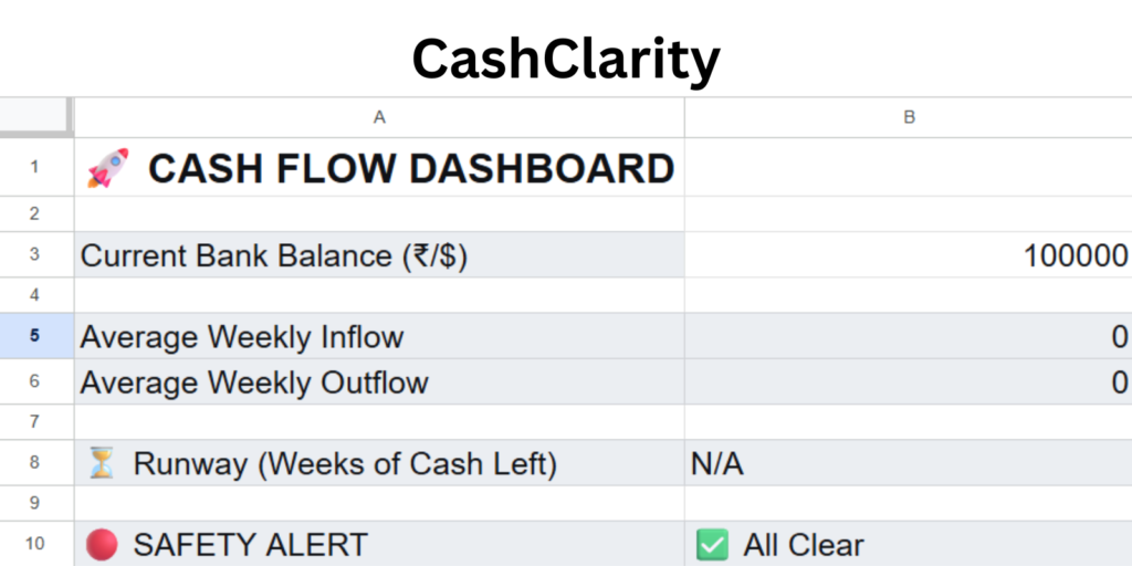 CashClarity - 12-week cash flow forecast