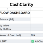 CashClarity - 12-week cash flow forecast
